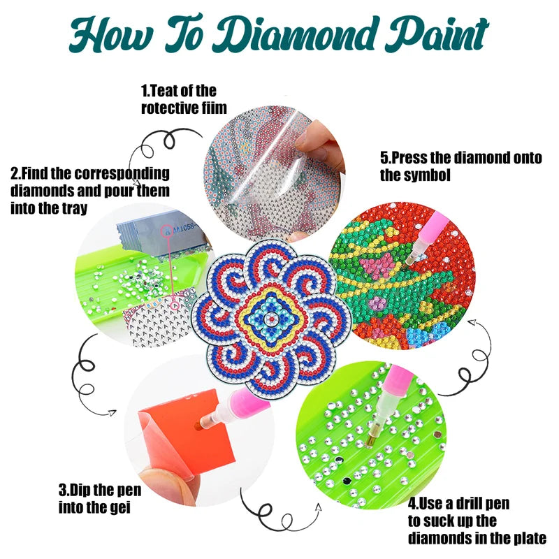 Skanto | Diamond Crafts Coaster Diamond Painting Coaster (Mandala)