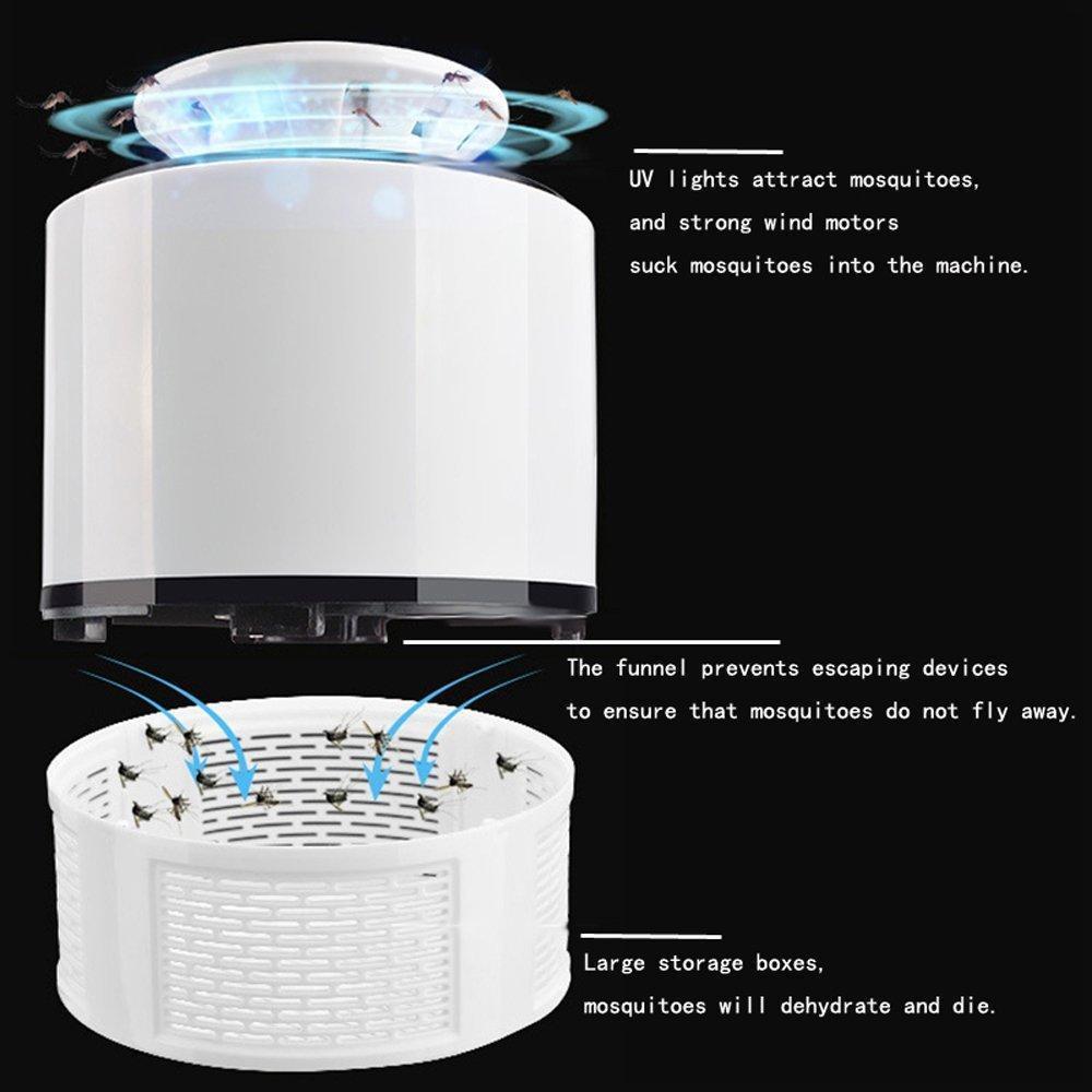 Bequee Mygglampe | Skanto