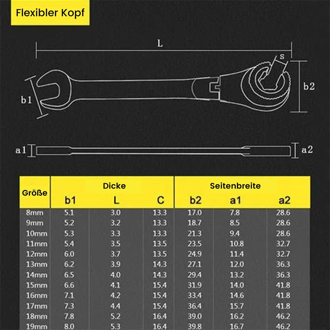 Ratcheting wrench | Skanto