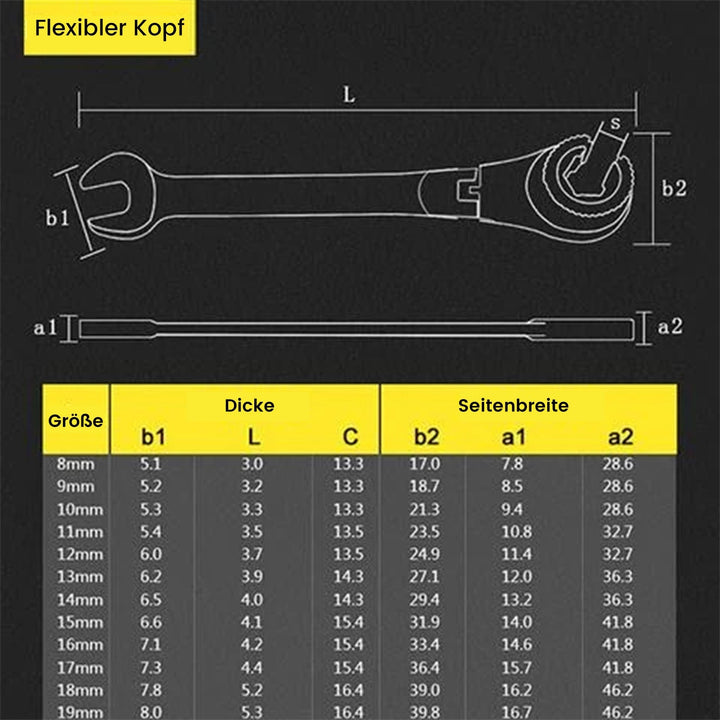 Ratcheting wrench | Skanto