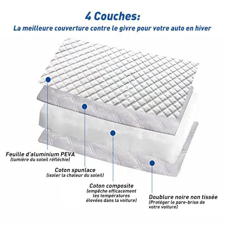 Magnetisk vindusdeksel | Skanto