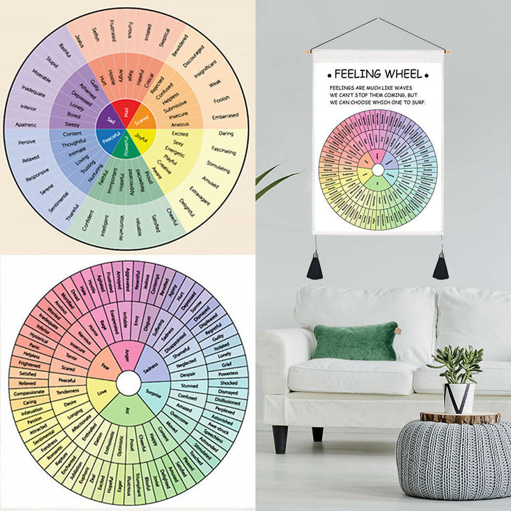 Psykologisk dekorativ maleri veggplakat | Skanto