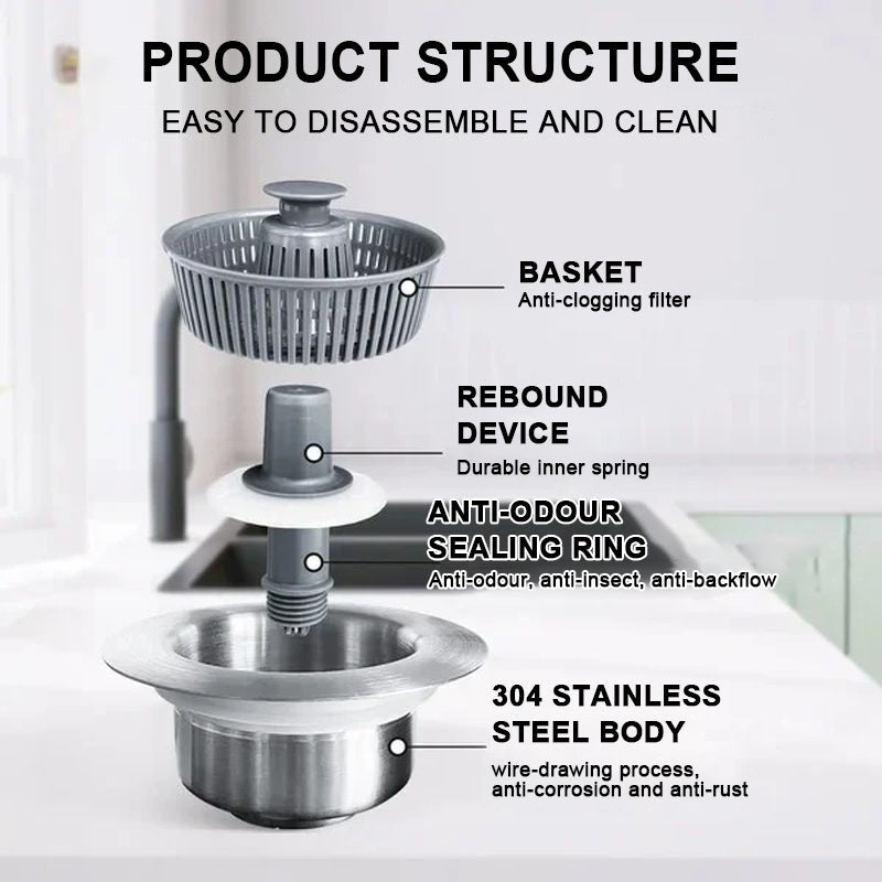 Skanto | Oppgradert Sink Bounce Core Dreneringsfilter
