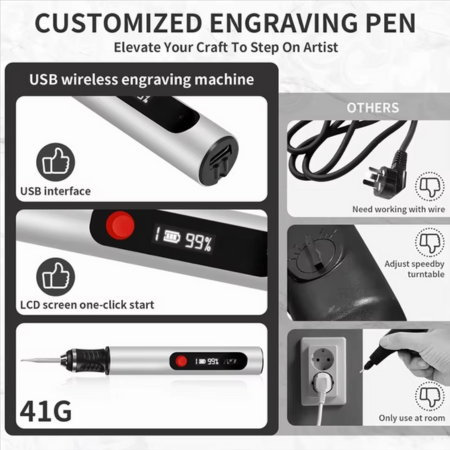 Skanto | DIY KITSCRIBE PENCIL for artists, rechargeable precision tool for 50+ surfaces with 30 bits and mastery guide