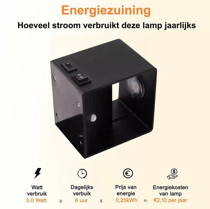 Skanto | Luksus trådløs oppladbar vegglampe – bevegelsessensor og varm LED-belysning (2700K)