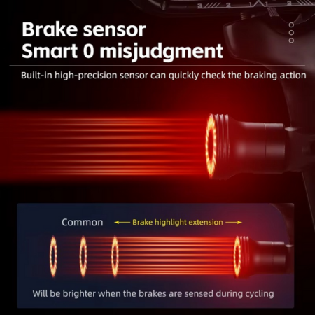 Skanto | Smart oppladbart sykkel baklys med bremsesensor og vanntett design