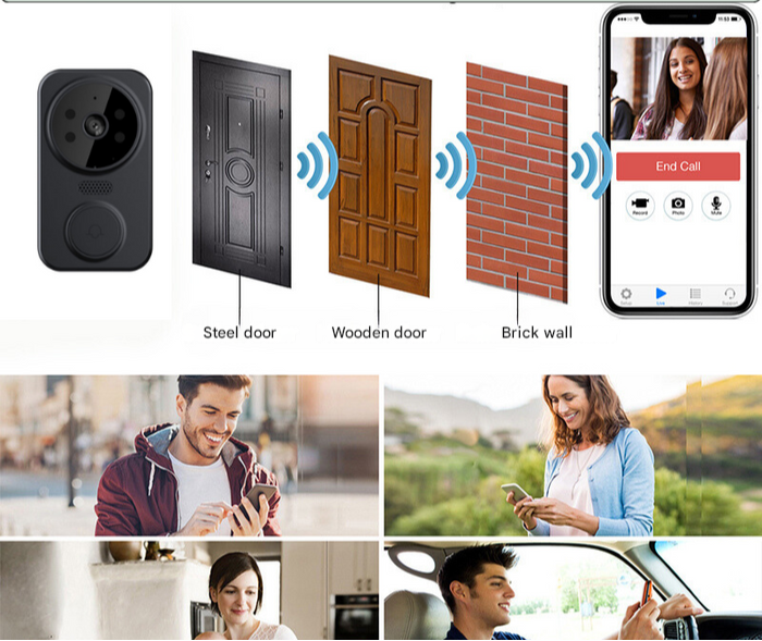 Noctiq Smart Wi-Fi Videodørklokke - HD Kamera, Nattmodus, Bevegelsessensor | Skanto