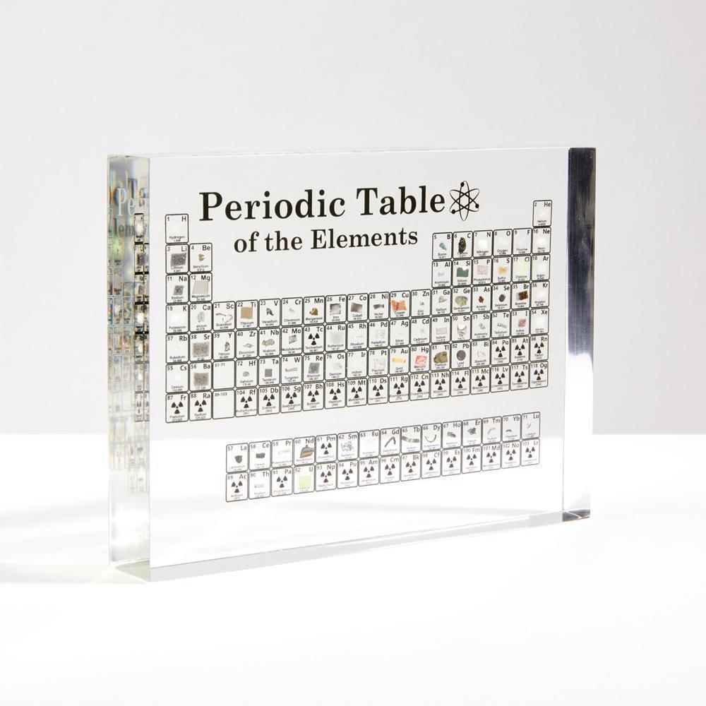 Skanto | PERIODISK TABELL VISNING MED ELEMENTER
