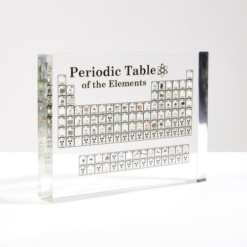 Skanto | PERIODISK TABELL VISNING MED ELEMENTER
