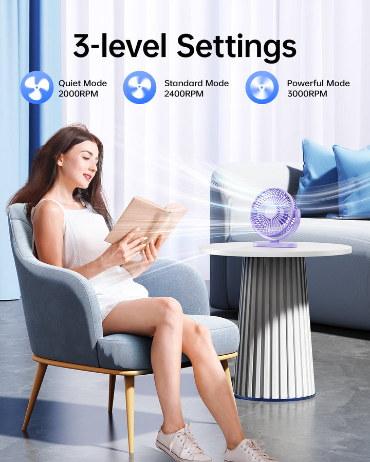 2-i-1 Krok & Skrivebord Vifte - 3-Hastigheter med 360° Rotasjon | Skanto