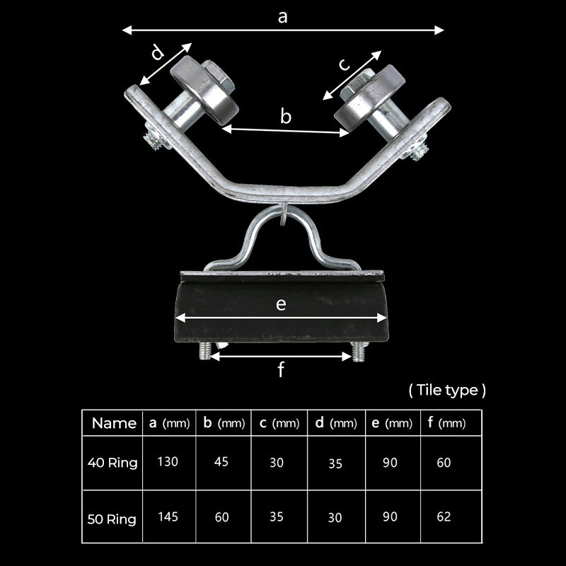 Skanto | Vinkeljern Skinnesnorseil Pulley