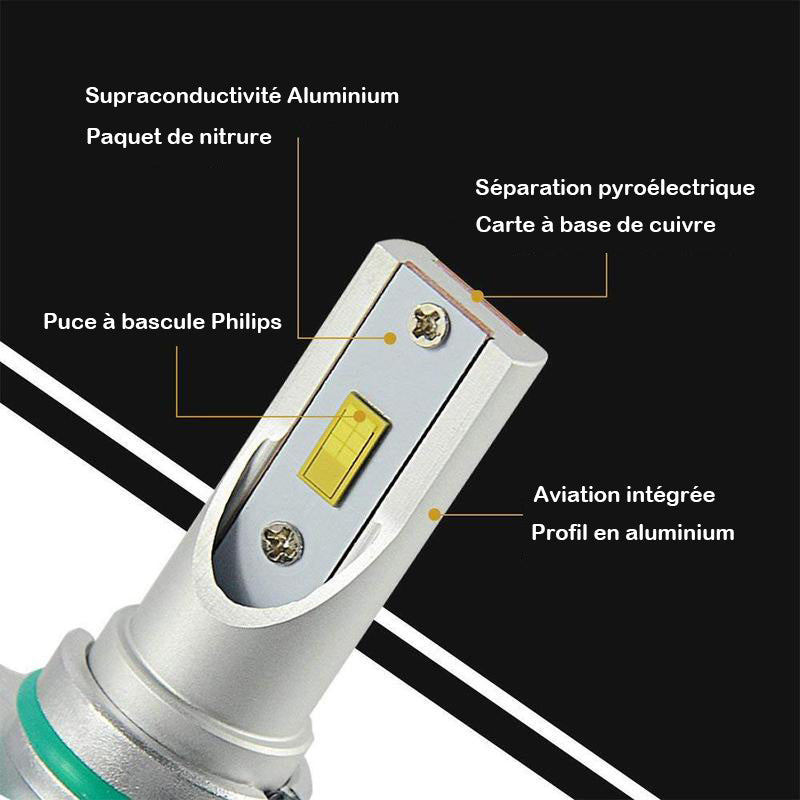 Super lysende LED bil lamper | Skanto