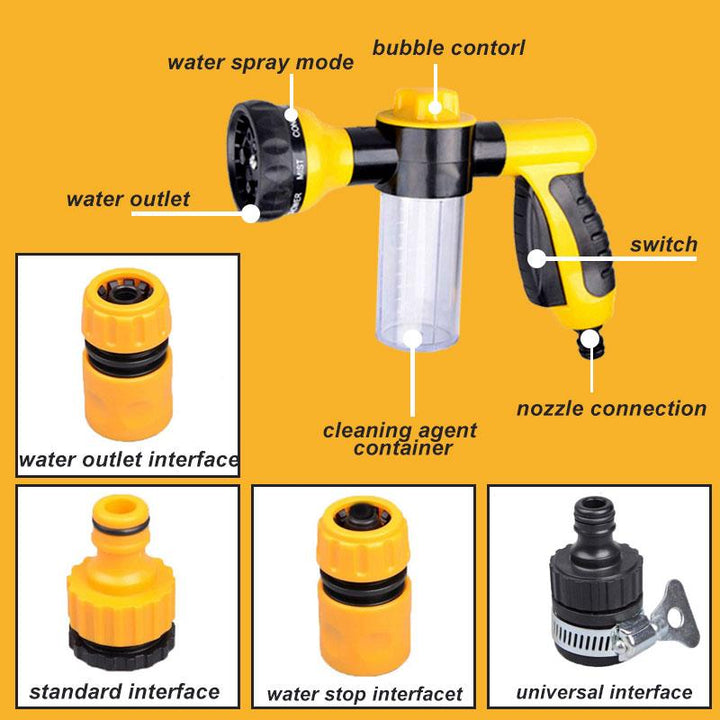 Skanto | Multi-formål Slange Spray Dyse
