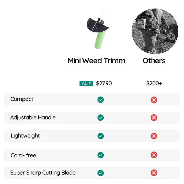 Batteri Mini Weed Trimmer Skanto