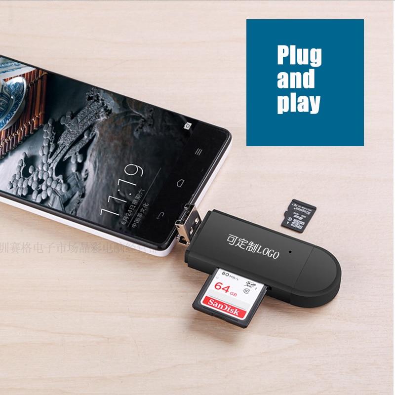3 i 1 Mobil Kortleser | Skanto