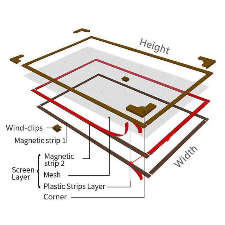 Skanto | Magnetisk Myggnett for Vinduer - Usynlig Mesh Insekt Skjerm for Hjemmebeskyttelse & Insektforebygging