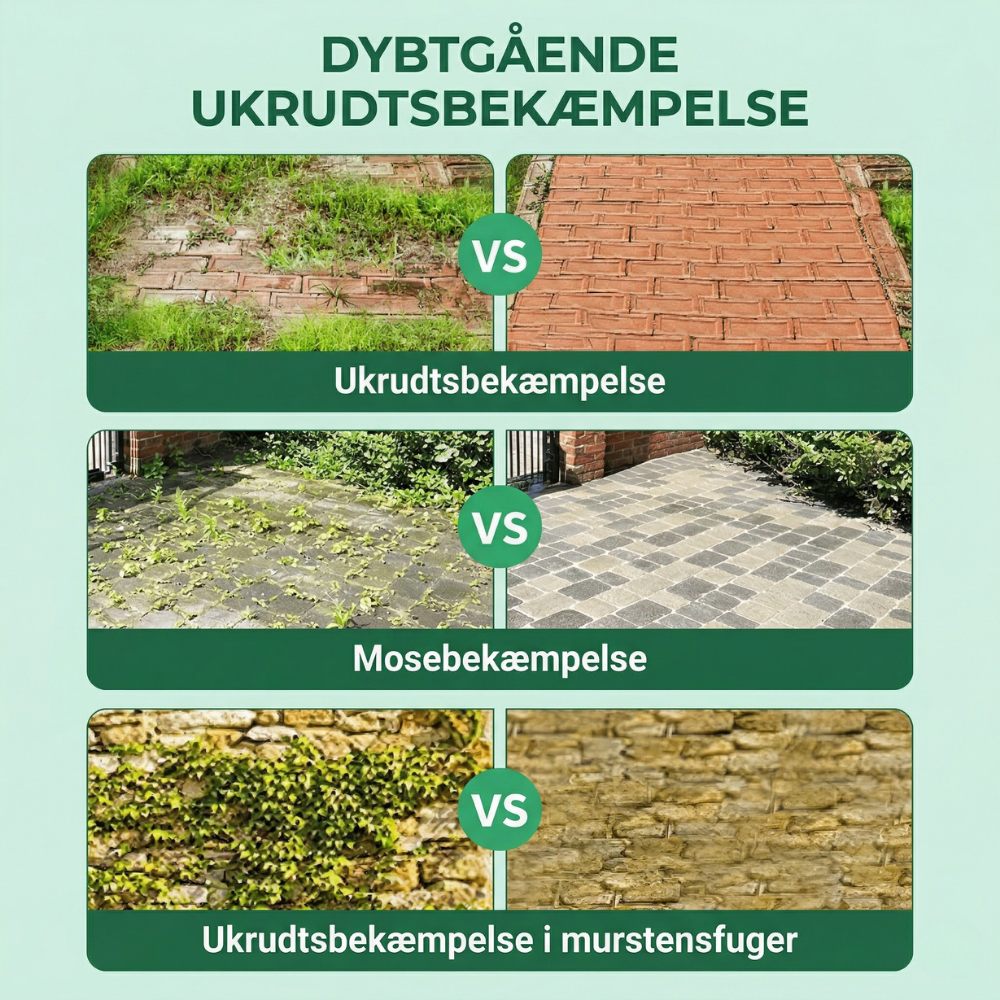 CutForge™ Trimmer Erstatningshode laget av Ståltråd | Skanto