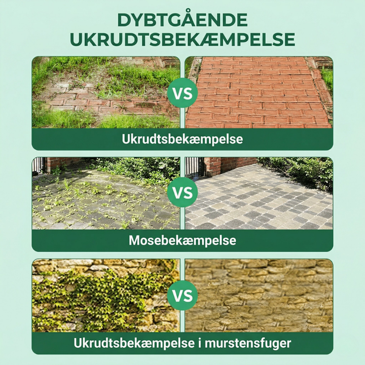 CutForge™ Trimmer Erstatningshode laget av Ståltråd | Skanto