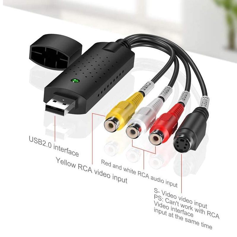 Skanto | USB videoopptakskort