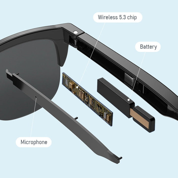 Smart trådløse Bluetooth solbriller | Skanto