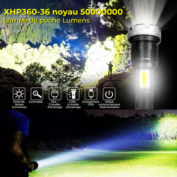 Zoom lommelykt med LED | Skanto
