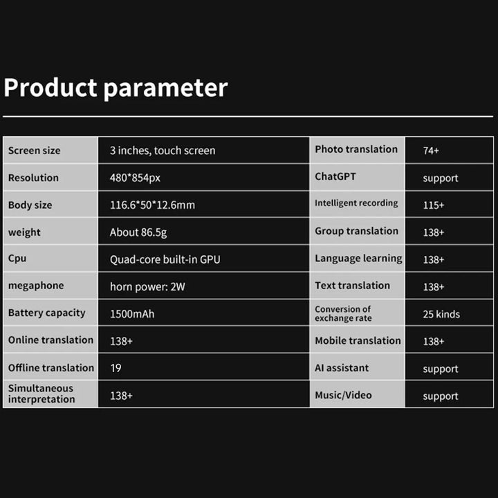 Skanto | S80 Pro Bærbar Språkoversetter – 138 Språk Stemmeoversettelse, 16 Offline Moduser & ChatGPT Integrasjon