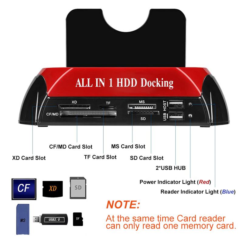 Skanto | Drive Docking Station