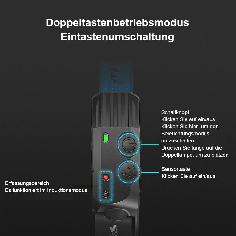 Heller LED strip flomlys for utendørs bruk | Skanto