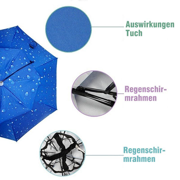 Skanto | Regn paraplyhatt for fiske og hagearbeid