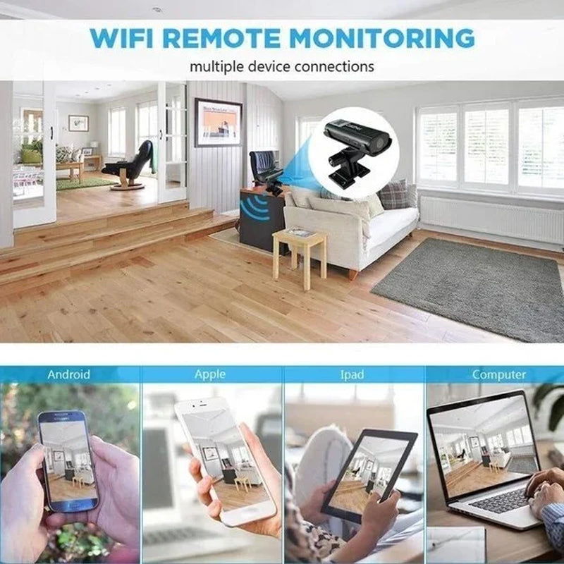 Trådløs Wifi Kamera Sikkerhetskamera | Skanto