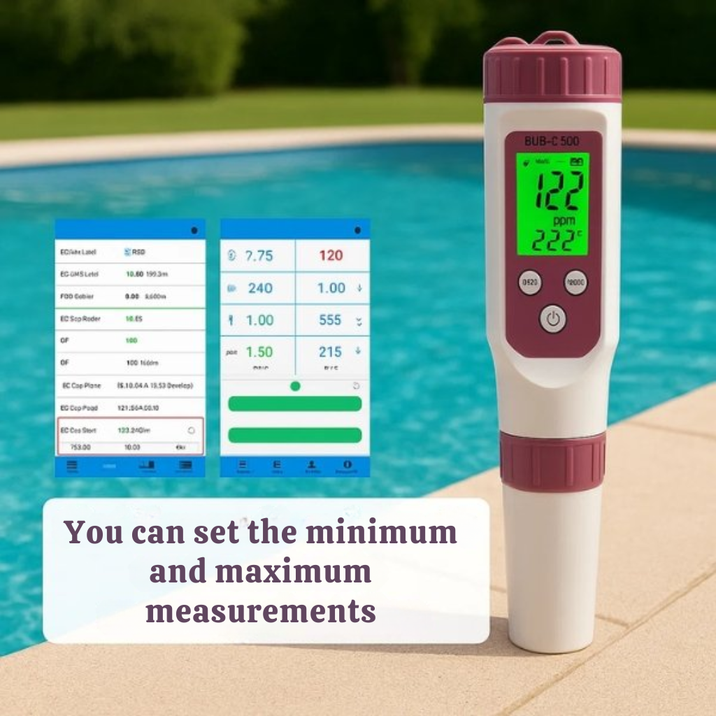 Skanto | Digital Pool Tester – Målingsapparat for pH og klor for enkel pH-måling i svømmevann