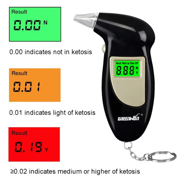 Skanto | Ketone Breath Meter - Nøyaktig ketogen testsett for overvåking av ketose nivåer