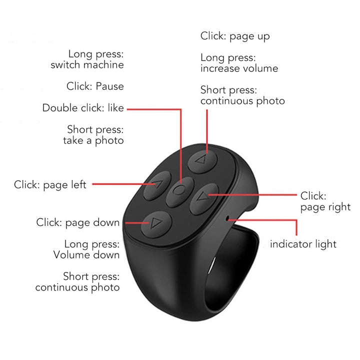 Skanto | Fingertip Trådløs Bluetooth Fjernkontroll