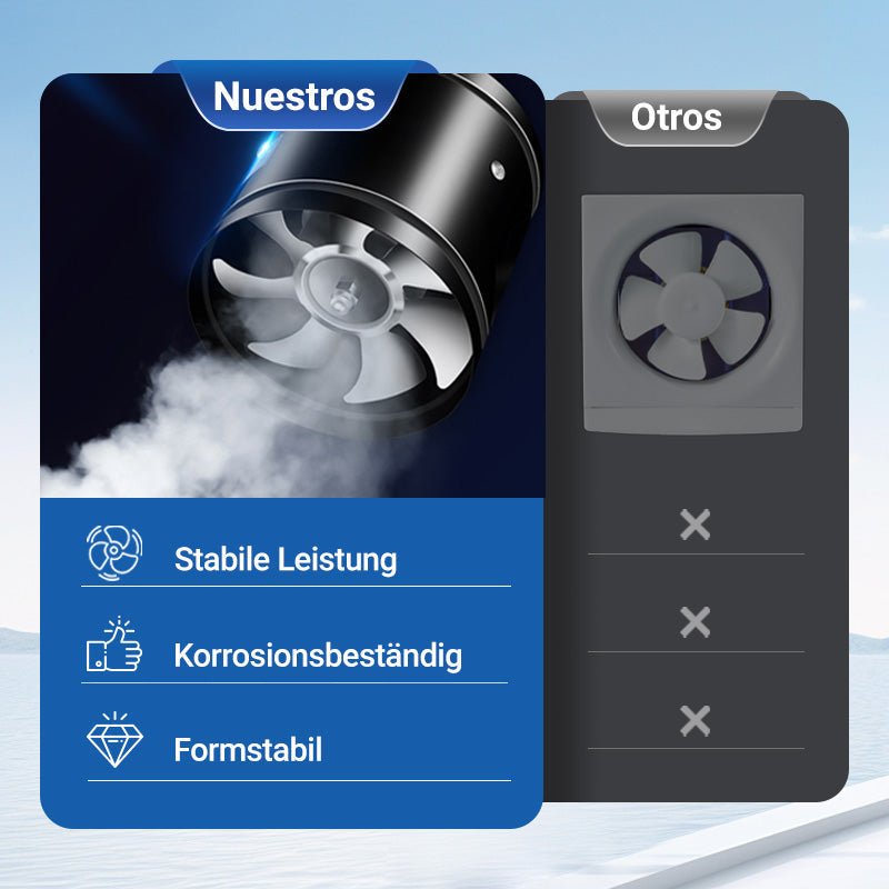 AeroFlow Pust bedre, lev bedre | Skanto