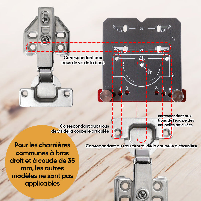 35 mm Hengsel Punch Locator | Skanto