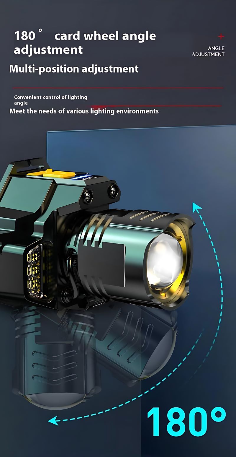 Skanto | Oppladbar superlys sensor hodelykt