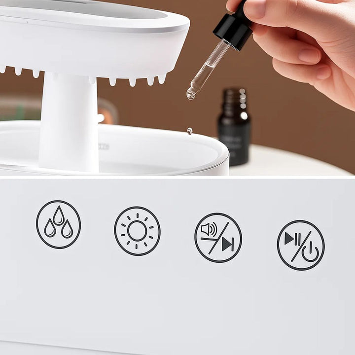 Dry-Air Relief – Stille LED Nattlys – Berolig Hud & Pust – Rolig Avslappende Søvn for Hjem & Soverom Skanto