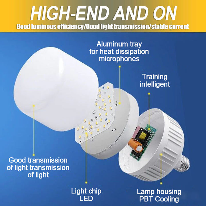 Skanto | Automatisk bevegelsessensor LED lys