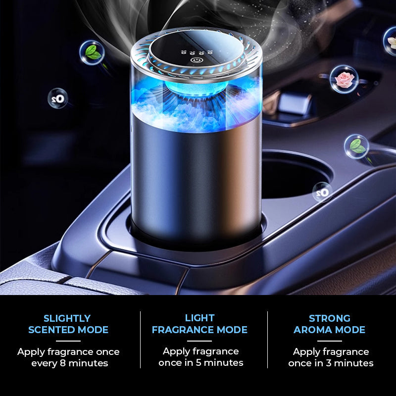 Skanto | Spray Bil Utsikt Aromaterapi Diffuser