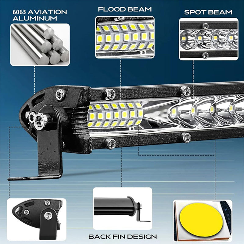 Skanto | LED Lyslist for Biler – Nødlys