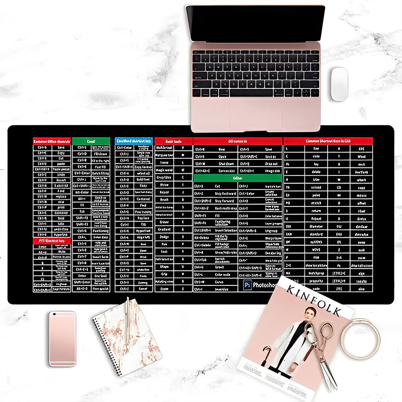 Skanto | Anti-Slip Tastaturpute