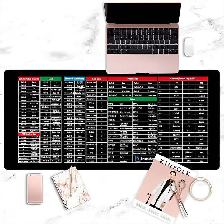 Skanto | Anti-Slip Tastaturpute