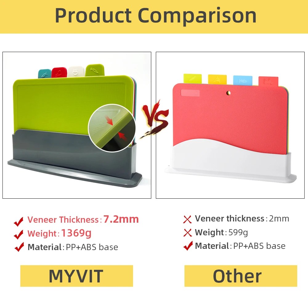 Frendorf | 4-delt skjærebrettsett med holder - PrepTidy