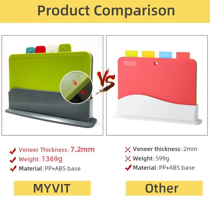 Frendorf | 4-delt skjærebrettsett med holder - PrepTidy
