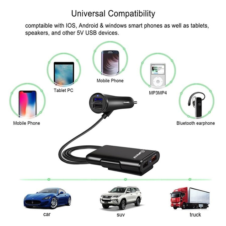 4-Port USB billader med forlengelseskabel | Skanto