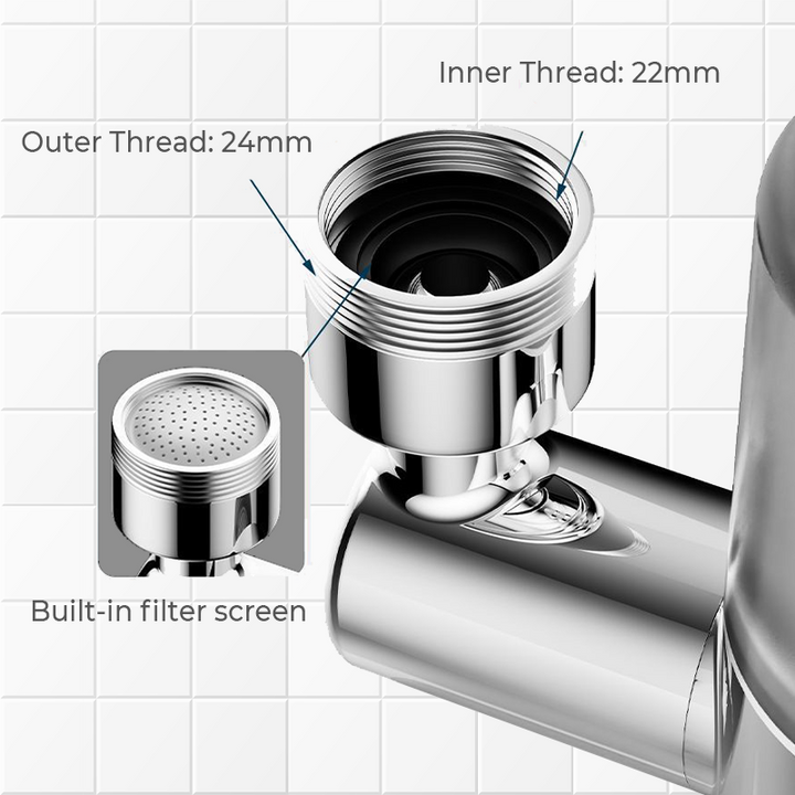 Skanto | FlowMaster Pro 720 — Mestre ditt vannkaos med kraftig kontroll og krystallklar renhet