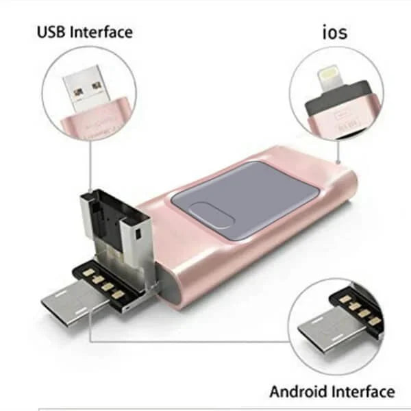 Skanto | 4 i 1 Høy-kvalitets USB-flashminne