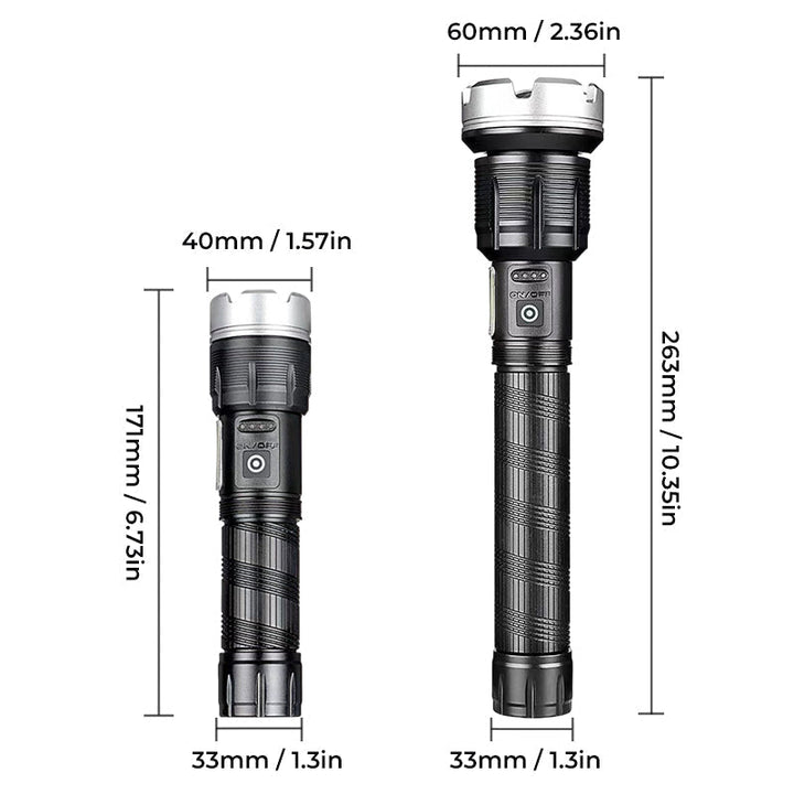 LED-Zoom-Flashlight | Skanto