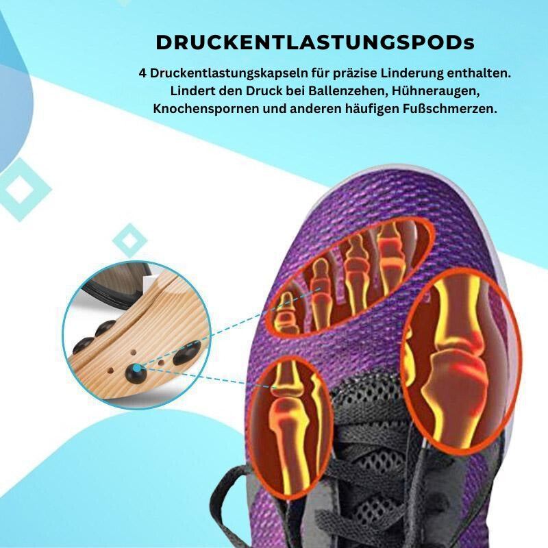 Skanto | MehrWeit — Smertefri gjennom dagen med perfekt skoekomfort, skreddersydd for føttene dine!