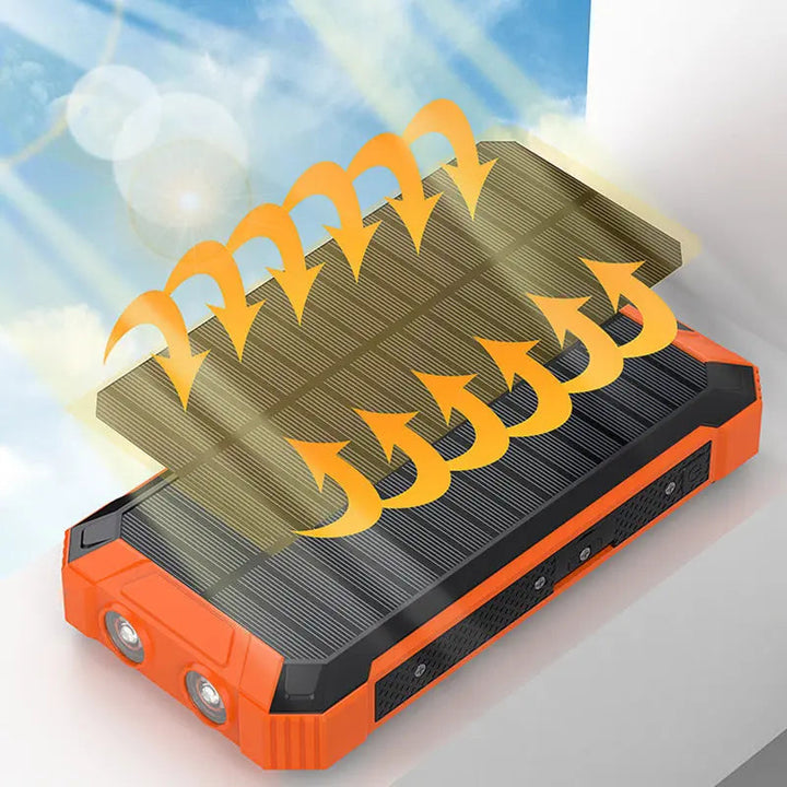 RadiantCharge — Aldri mer et tomt batteri, alltid full kraft for ditt eventyr! | Skanto